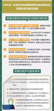 一圖秒懂《關(guān)于進(jìn)一步促進(jìn)科技成果轉(zhuǎn)移轉(zhuǎn)化的實(shí)施意見》中的信息系統(tǒng)集成服務(wù)