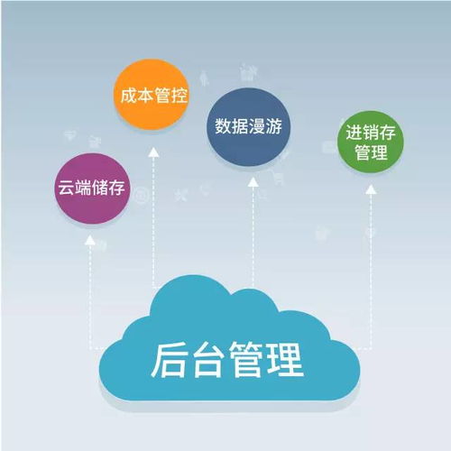 聚焦兩會 洞察餐飲業發展新趨勢與企業管理的變革之路